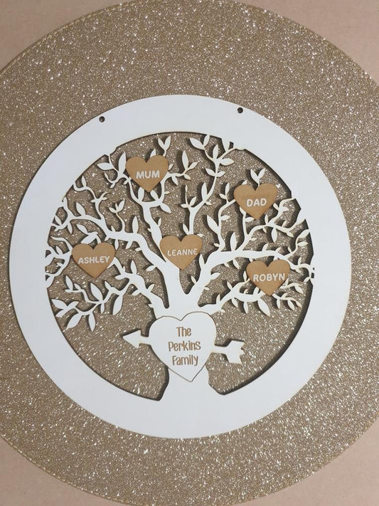 Family tree circle