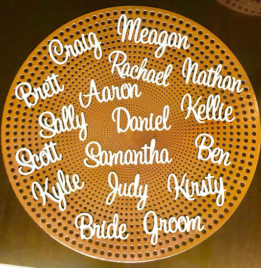 Wedding place names